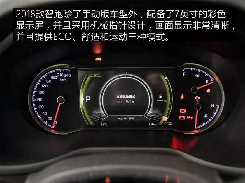 起亚智跑 2018款 2.0l 自动智享豪华版