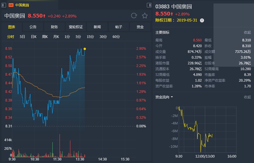 2021年互联网经济总量_2015中国年经济总量(3)