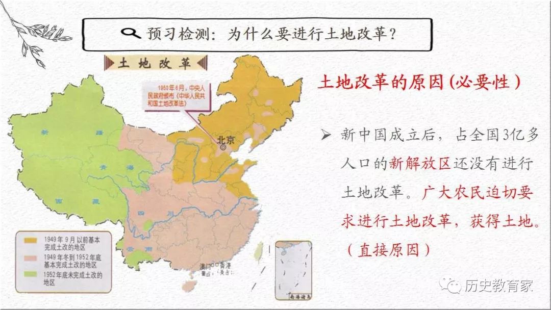 教学研究土地改革