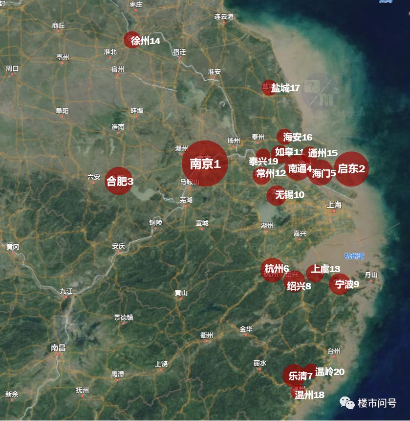 上海人口多六_上海各区人口图(2)