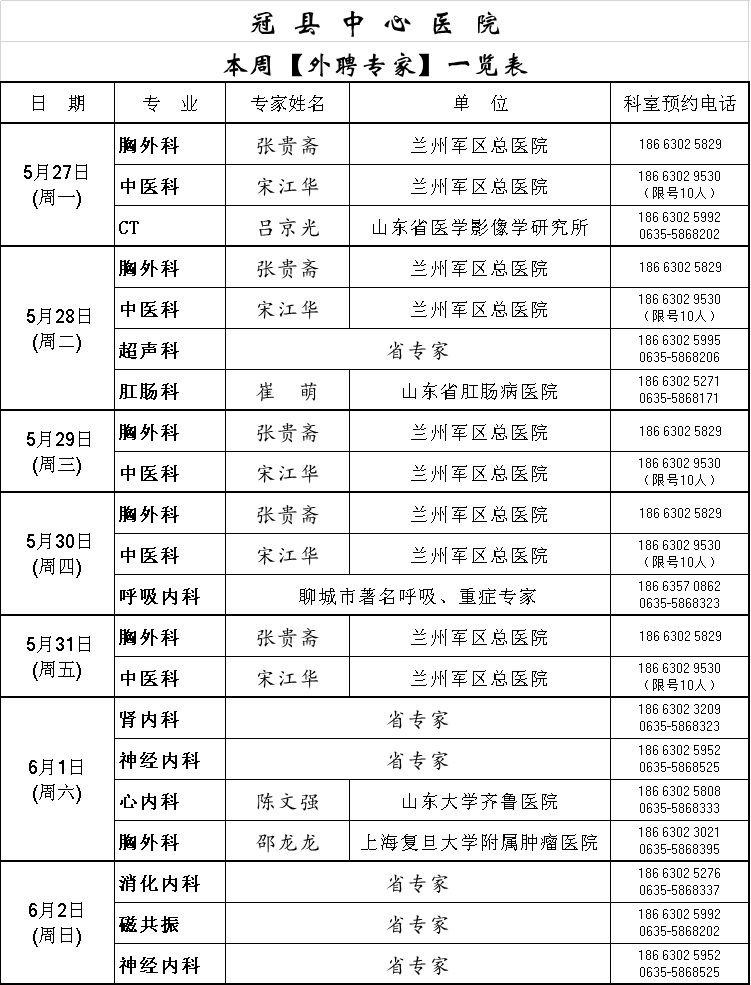 【外聘专家】冠县中心医院外聘专家本周坐诊公示!