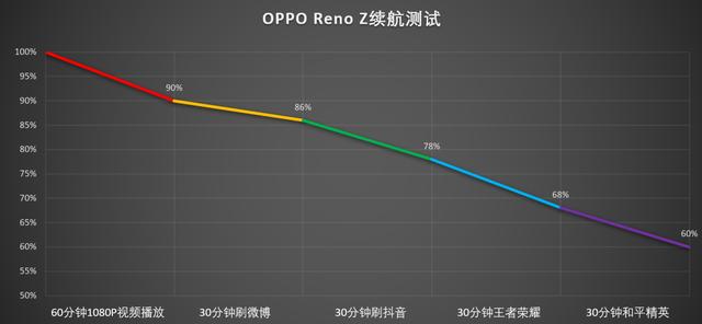 3个剩余人口_素描几何体组合3个(3)