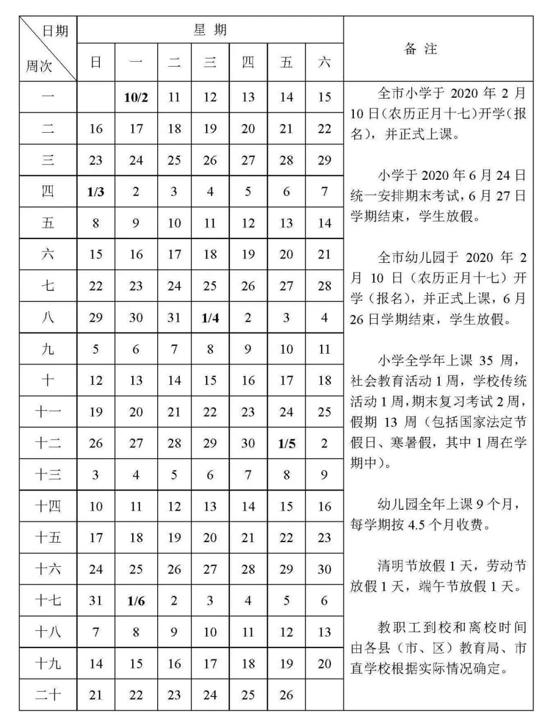 南安人口有多少人_福建省八大人口县 南安户籍超160万,晋江常住超210万(3)