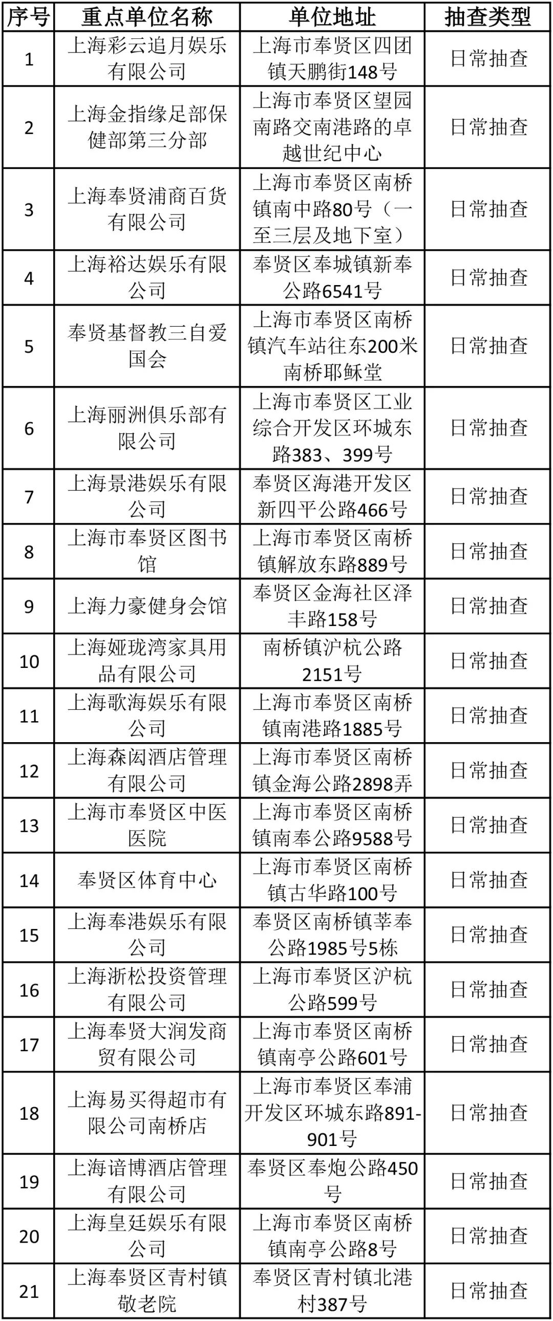 物业查人口_人口普查(2)