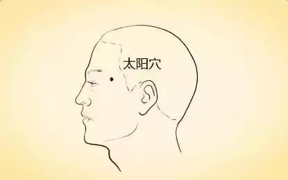 角孙止咳的原理_角孙止咳,太冲行间消气(2)