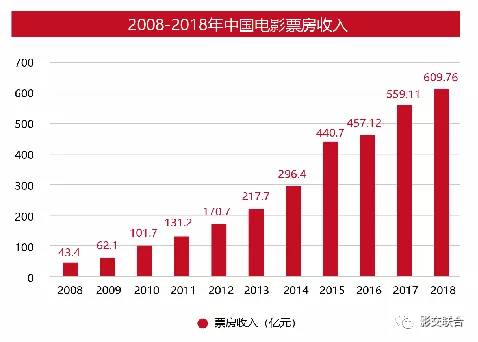 2019年沈阳人口流入情况_沈阳故宫图片(3)