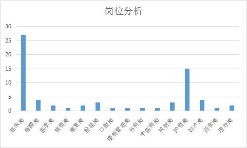 云阳县gdp2021_2021年云阳县政府工作报告诞生记(2)