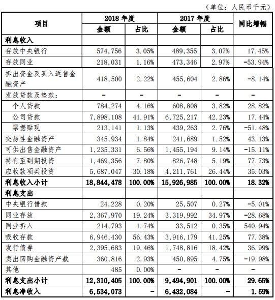 大连 人均工资_大连气象局工资待遇