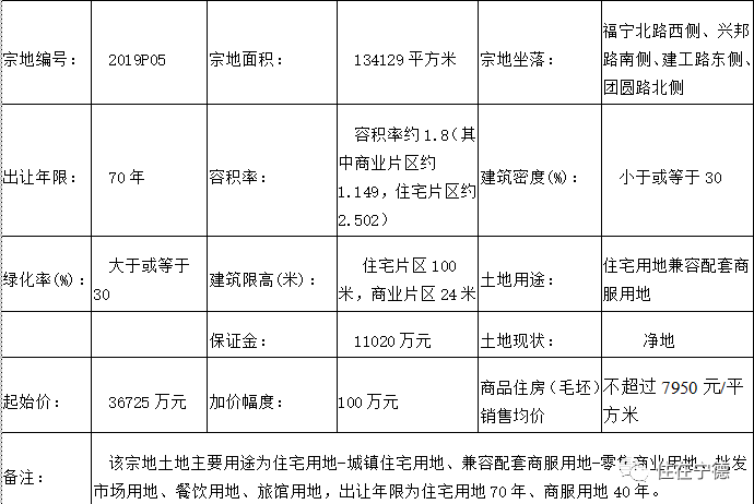 人口达到多少可以申请自然村_考驾照眼睛要达到多少