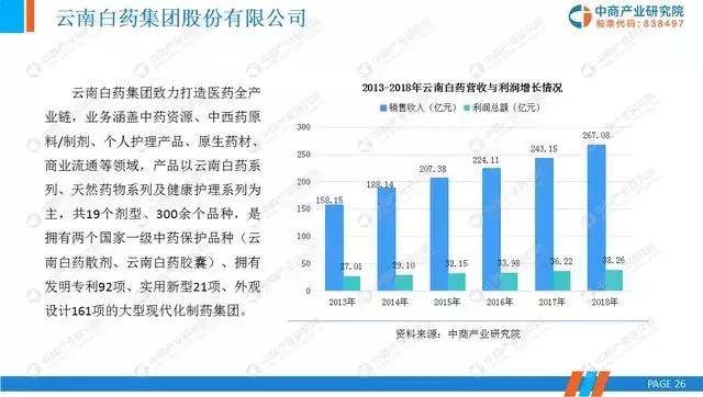 老年人口市场的需求_是时候开始关注活跃长者置业需求了(3)