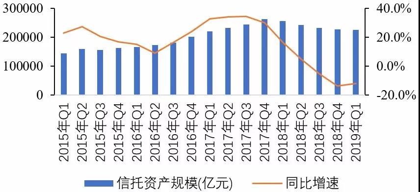 人均利润分析_swot分析(2)
