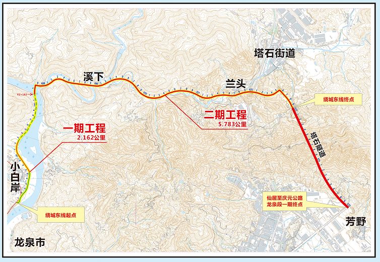 再添一条绕城公路龙泉市绕城东线一期工程正式开工