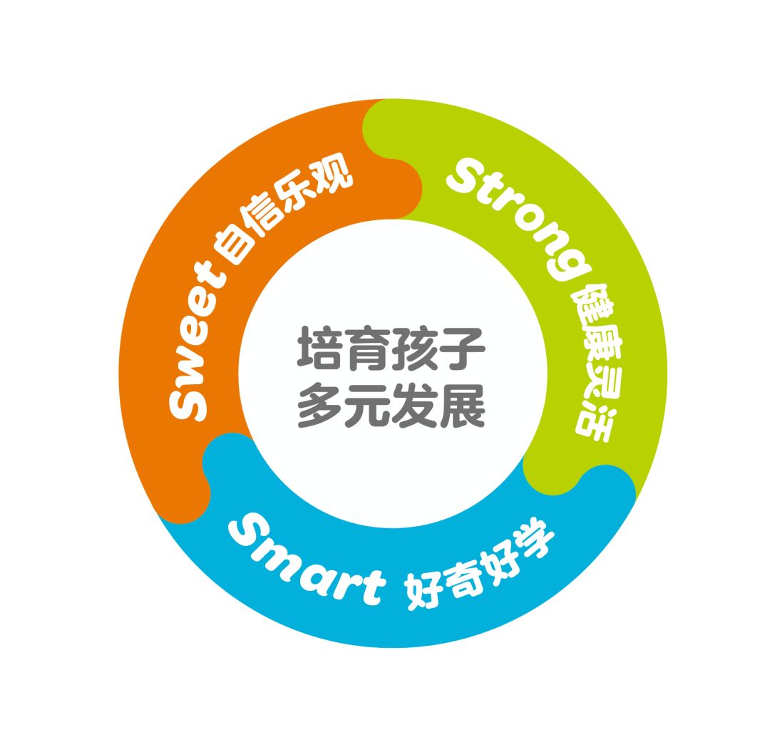 金宝贝超级内购会万元豪礼派送邀您1元赢取终身免费上金宝贝的机会