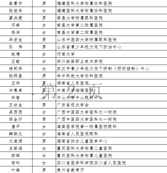 中国失学人口 教育部_人口老龄化图片(2)