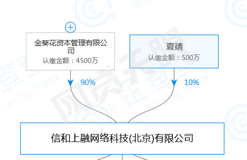 180亿人口_人口老龄化(2)