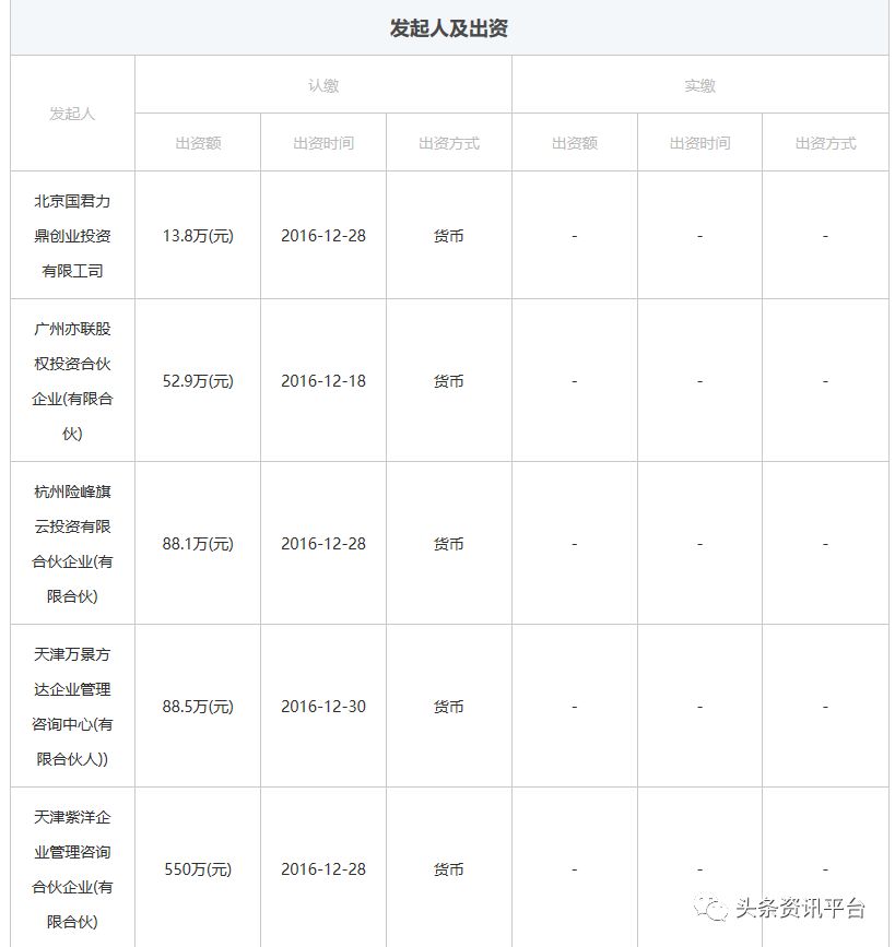 什么葱葱的成语_成语故事图片(3)