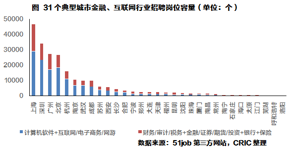 外来人口注入_薛之谦天外来物图片(3)