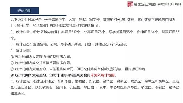 石家庄常住人口多少人_石家庄人口分布热力图(3)
