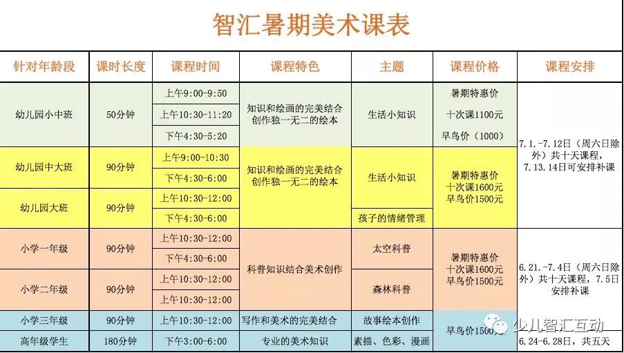 美术≠绘画 这时的家长是不是已经感兴趣了 暑期美术课程  单击课程表