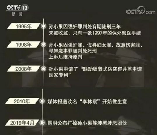 彻查孙小果比比谁的后台更硬云南省委绝不姑息11人涉案已留置