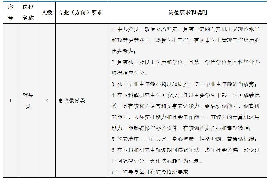 工艺员招聘_常德58同城网招聘工艺员工作人员简章(2)