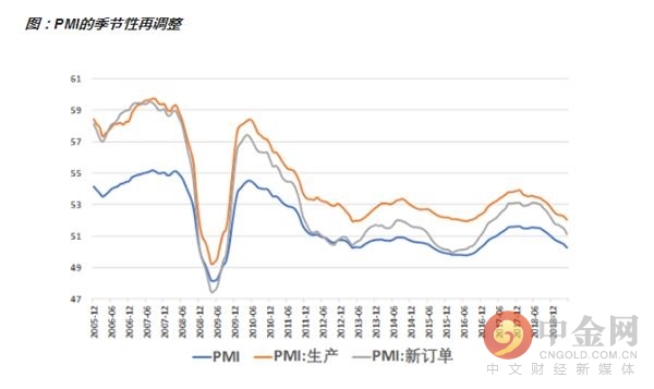 当地gdp和当地土地出让金收入_时评 土地复垦,后续监督必须做实(2)