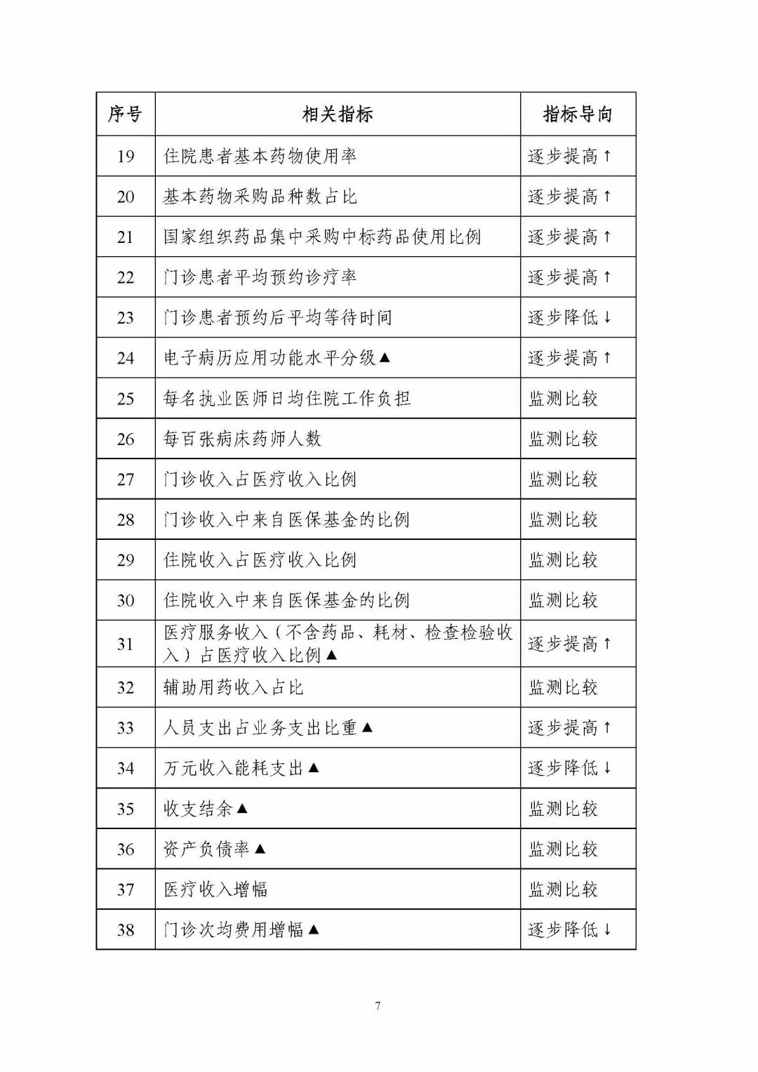 卫健委官网查询系统医院级别 031a08ec755746c789ac791903d303a2.jpeg