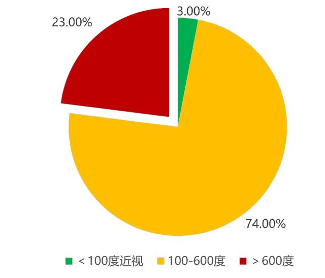 人口素质战略_人口素质图片(3)