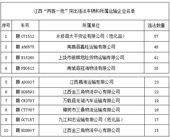 三溪桥人口_泸州三溪江湾城
