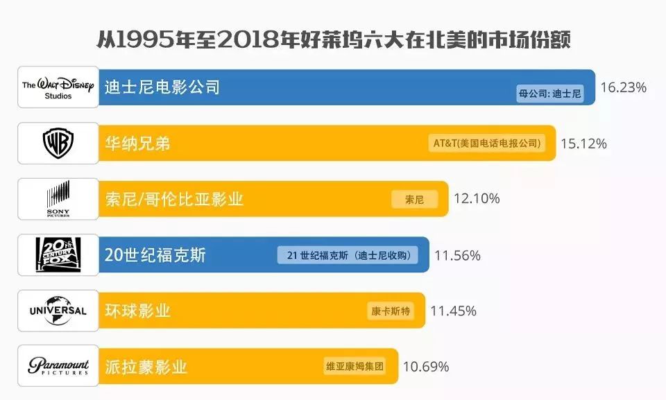 ΢䴫ҳΣ޵Ӱȷ򿪷ʽ