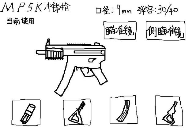 号称第一的冲锋枪你用过了吗?策划这画图水准打几分?