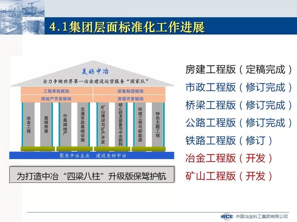 什么是标准化后人口_后位式是什么姿势图解