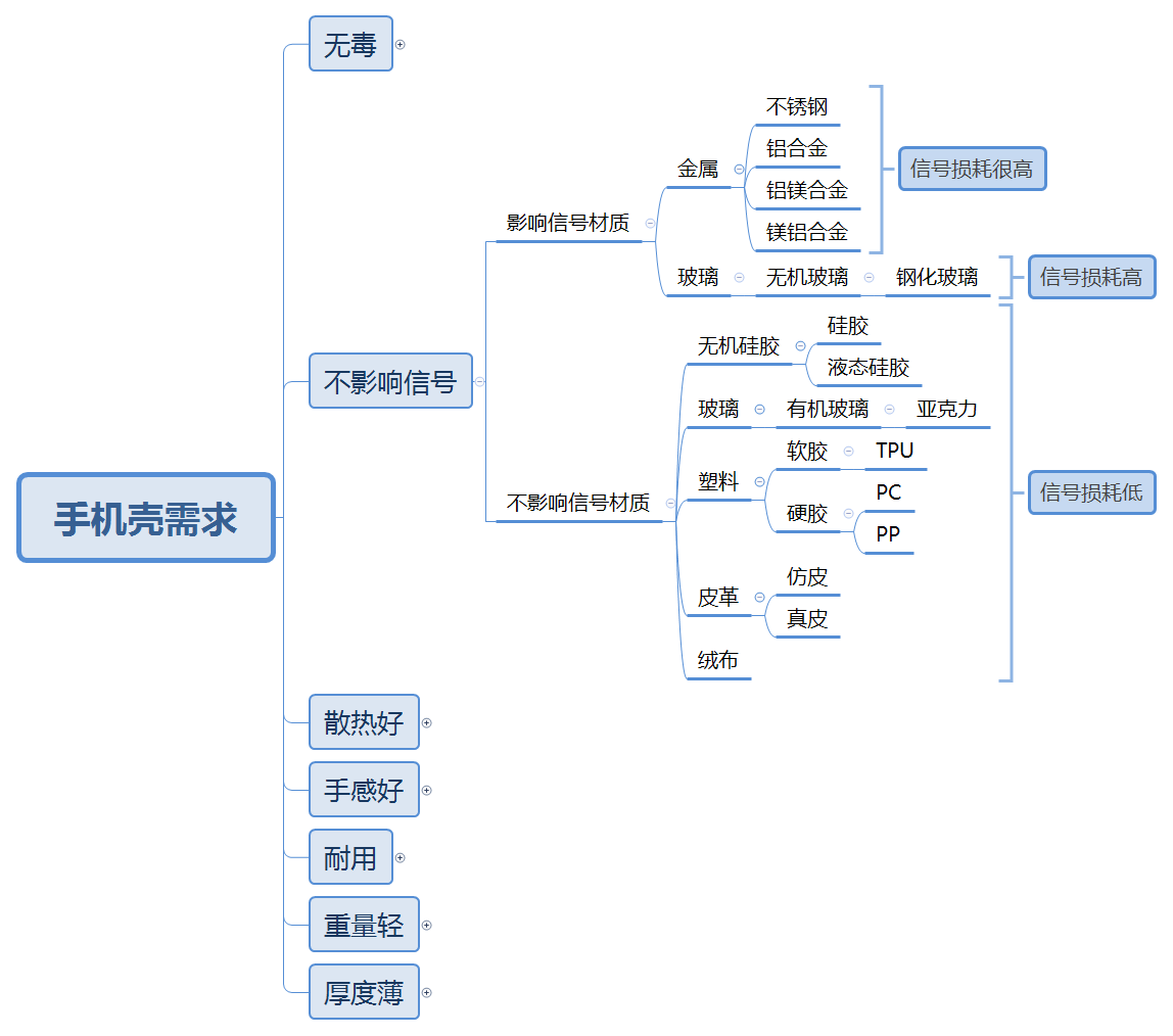 0ec17dd9552d4665b007a399d1a1009f.png