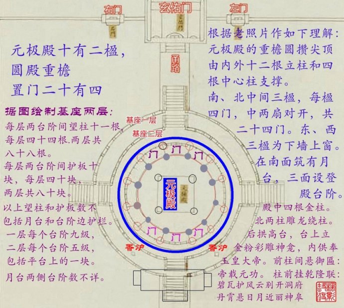 走进曾经的南苑清朝皇家第一道观元灵宫