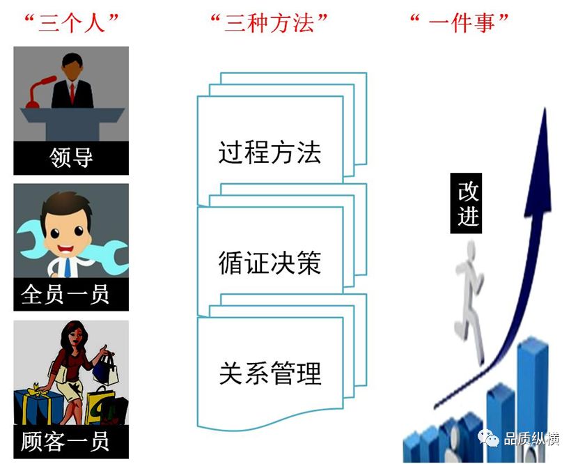 用人口诀_乘法口诀表图片(2)