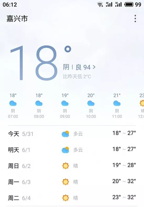 时光!这个周末嘉兴基本以多云天气为主