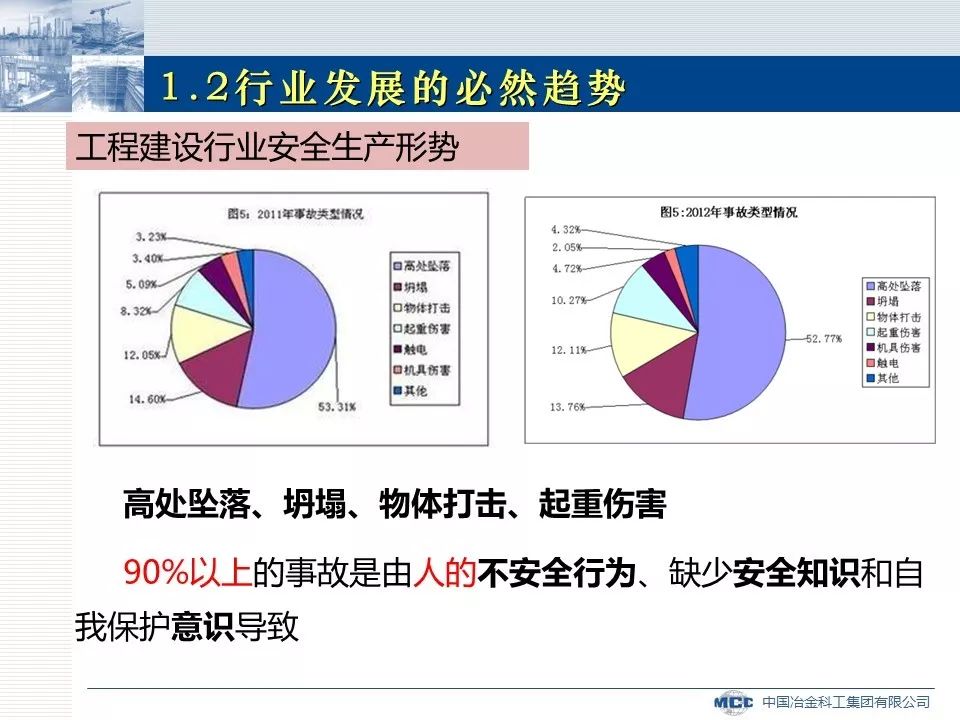 什么是标准化后人口_后位式是什么姿势图解