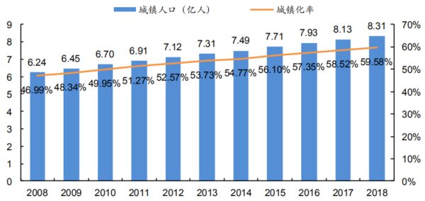 超过10亿人口的国家_只有10亿世界人口(2)