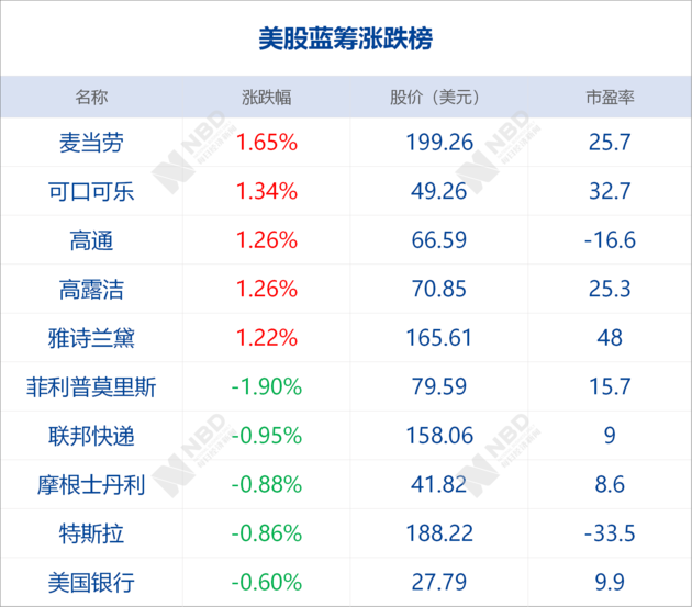 华为人均股票_华为手机