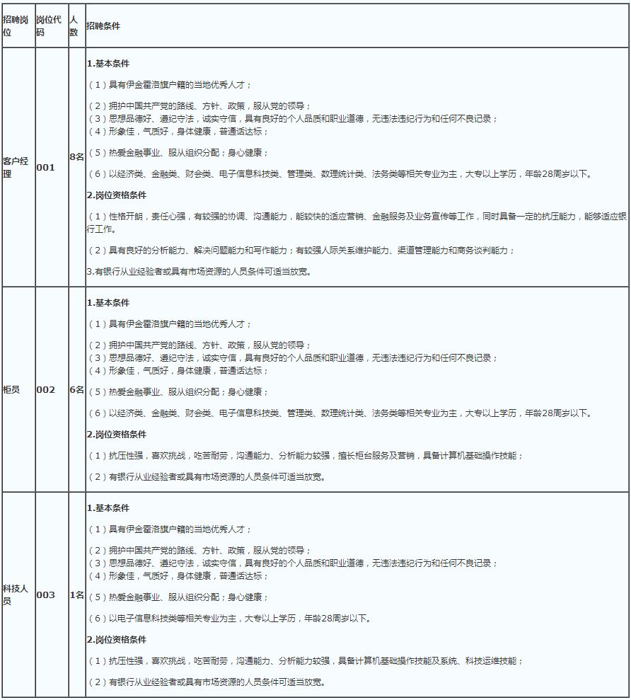 金谷人口多少_博社村人口多少(2)