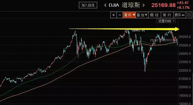 安徽过去10年gdp_安徽地图(2)