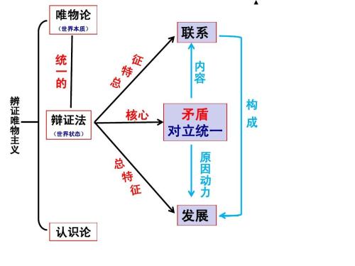 什么是理性思维与逻辑思维 273e23157c6c4406af60a2c02794cb4e.jpeg