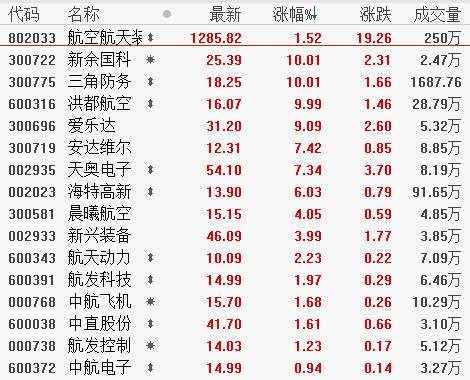 2020军费是根据GDP_俄媒 2020年全球军费近2万亿美元 俄位居第四北约国家普遍增长