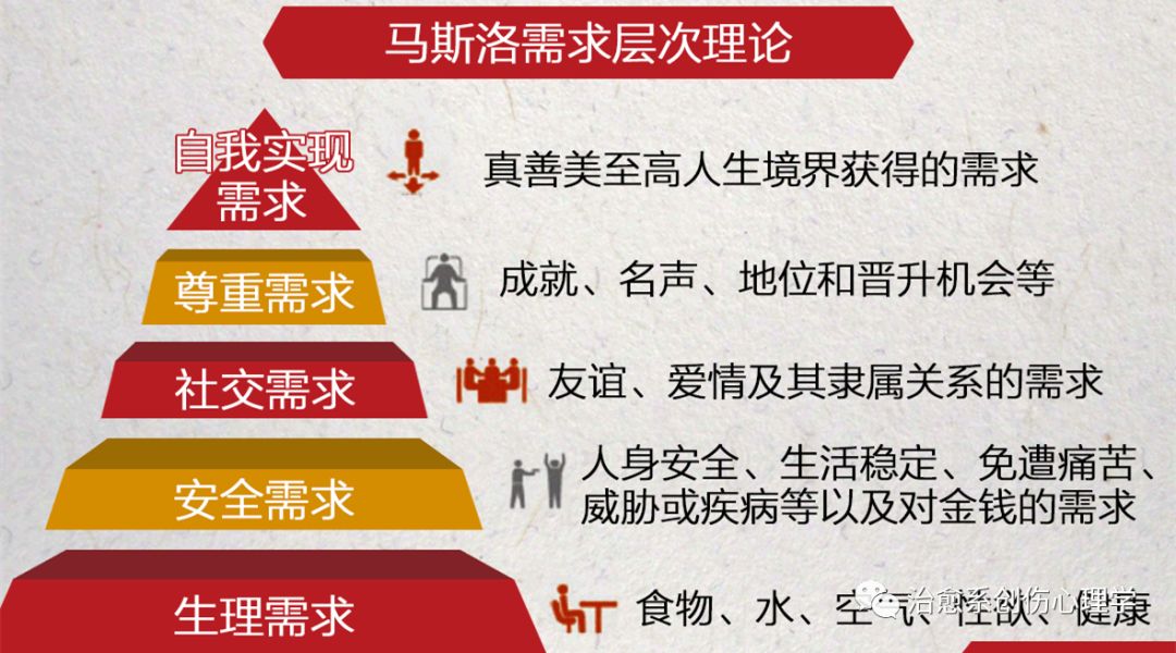 韩嘉盈挑战催眠的原理_韩嘉盈\