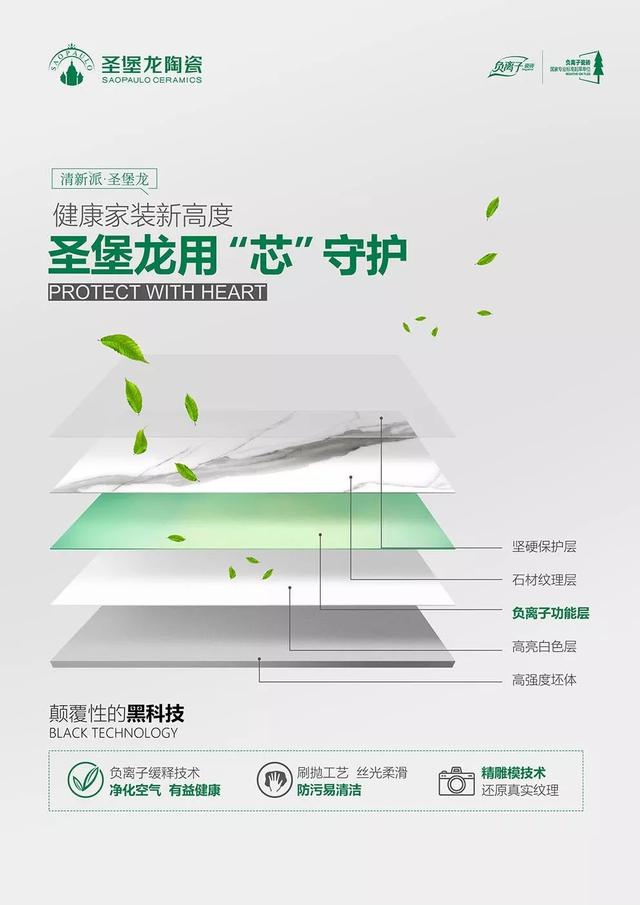 圣堡龙陶瓷签约阿里巴巴·蚂蚁乐居