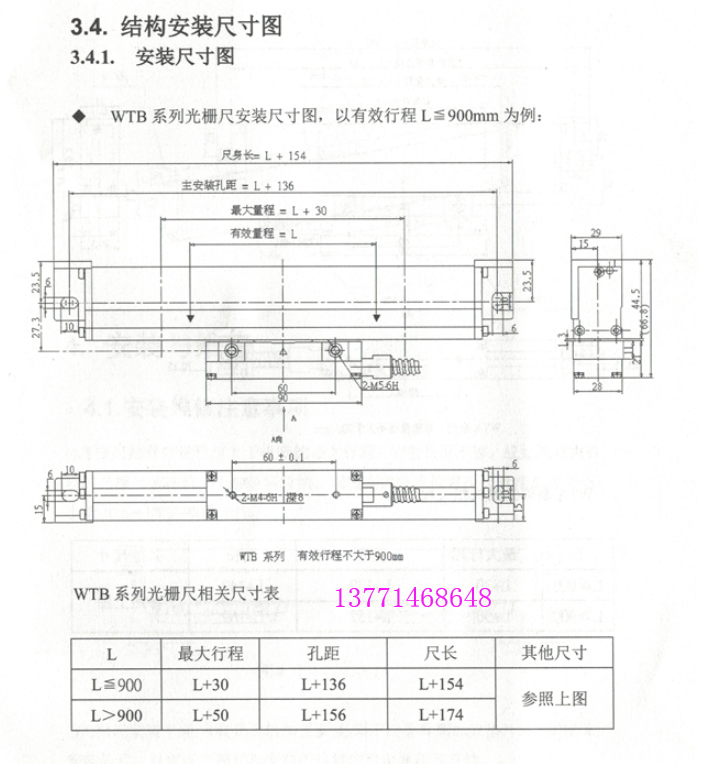 万濠光栅尺采用一体注塑成型带金属软外壳保护的双层屏蔽线,防水,稳固