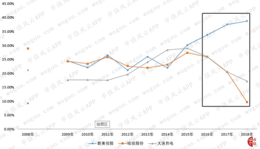什么叫相对控股 313aff6fa9444b55a6288bcba8ff4bb8.jpeg