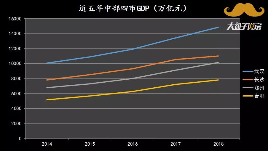 23城gdp过万亿_汕头星湖城23栋户型图(3)