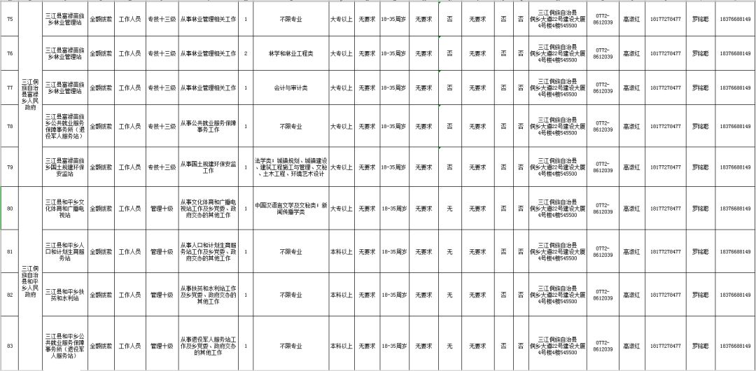 三江人口多少_三江风雨桥(2)