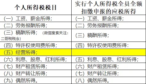 人口手上中下大小多少日月水_未来的市场趋势,掌握在这一小群人手上(3)